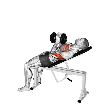 Dumbbell Incline Close Grip Press